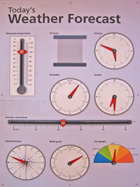 �V�C�\��̈ē���