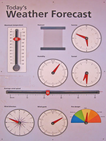 �G�A�[�Y���b�N�E���]�[�g�@�V�C�\��̈ē���